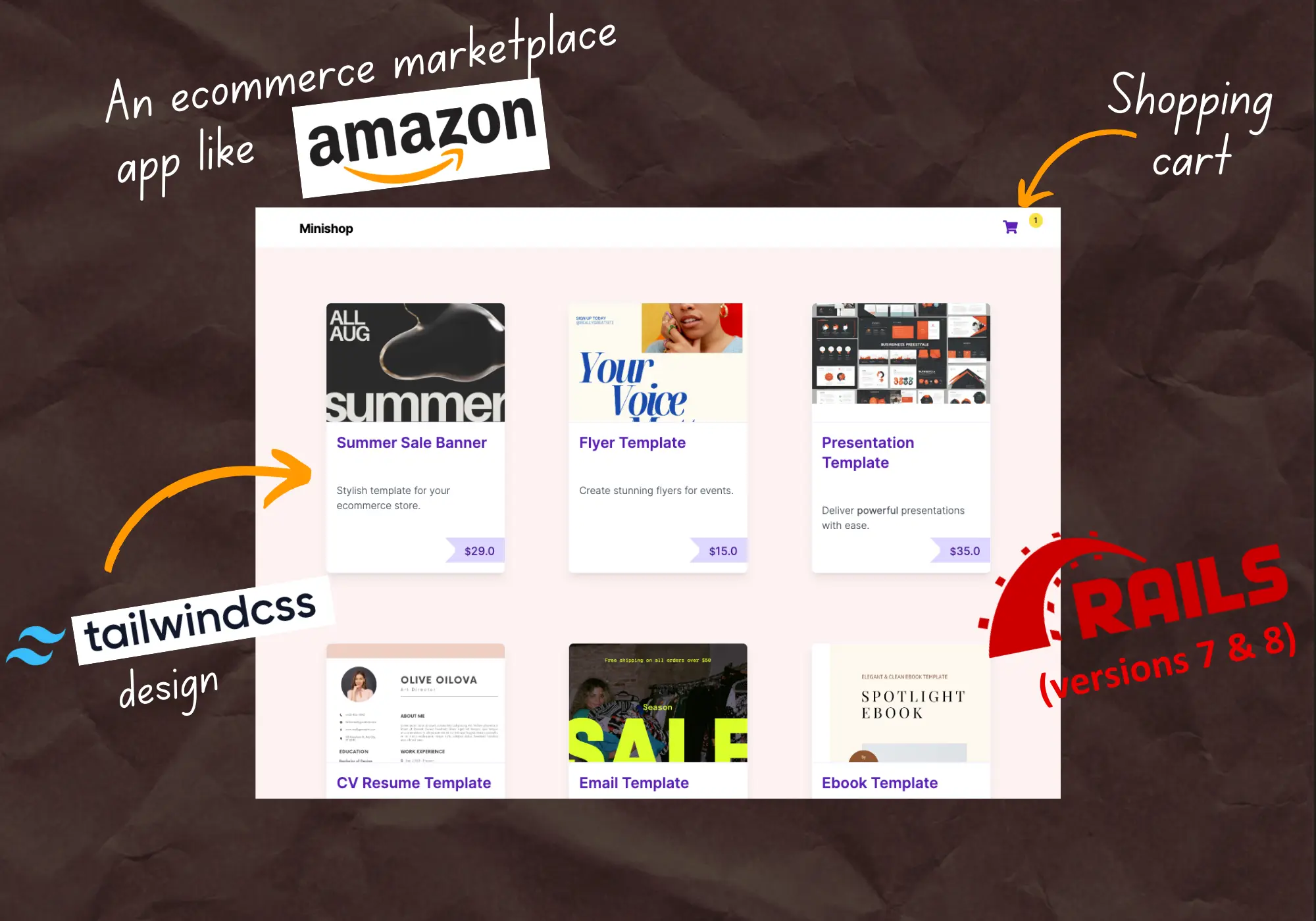 Homepage of ecommerce marketplace app project from Full Stack Rails Mastery course